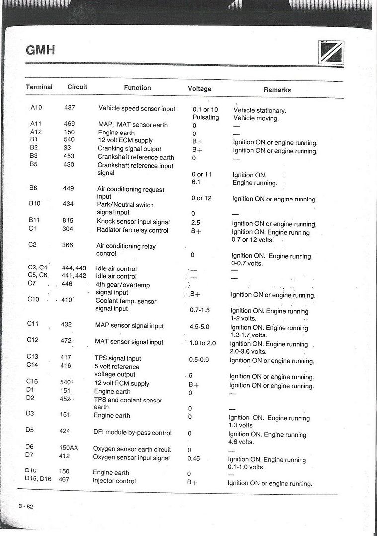 vn v6 wiring diagrams - Electrical - GMH-Torana